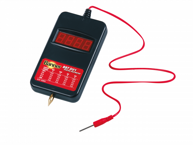 Banner BBT Digital Voltmeter DV1