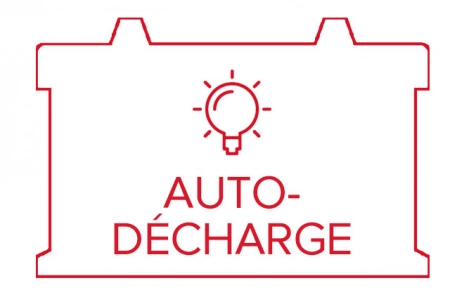 L Auto Decharge D Une Batterie Qu Est Ce Que C Est Connaissances Batterie Banner