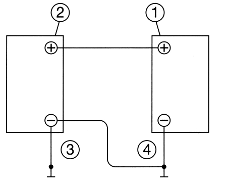 KFZ PKW Auto Starthilfekabel Überbrückungskabel Starterkabel 25mm²