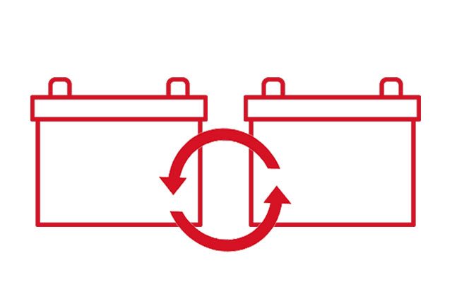 ⊳ HOW TO: Batterie registrieren - So geht es richtig ❘ Banner Batteriewissen